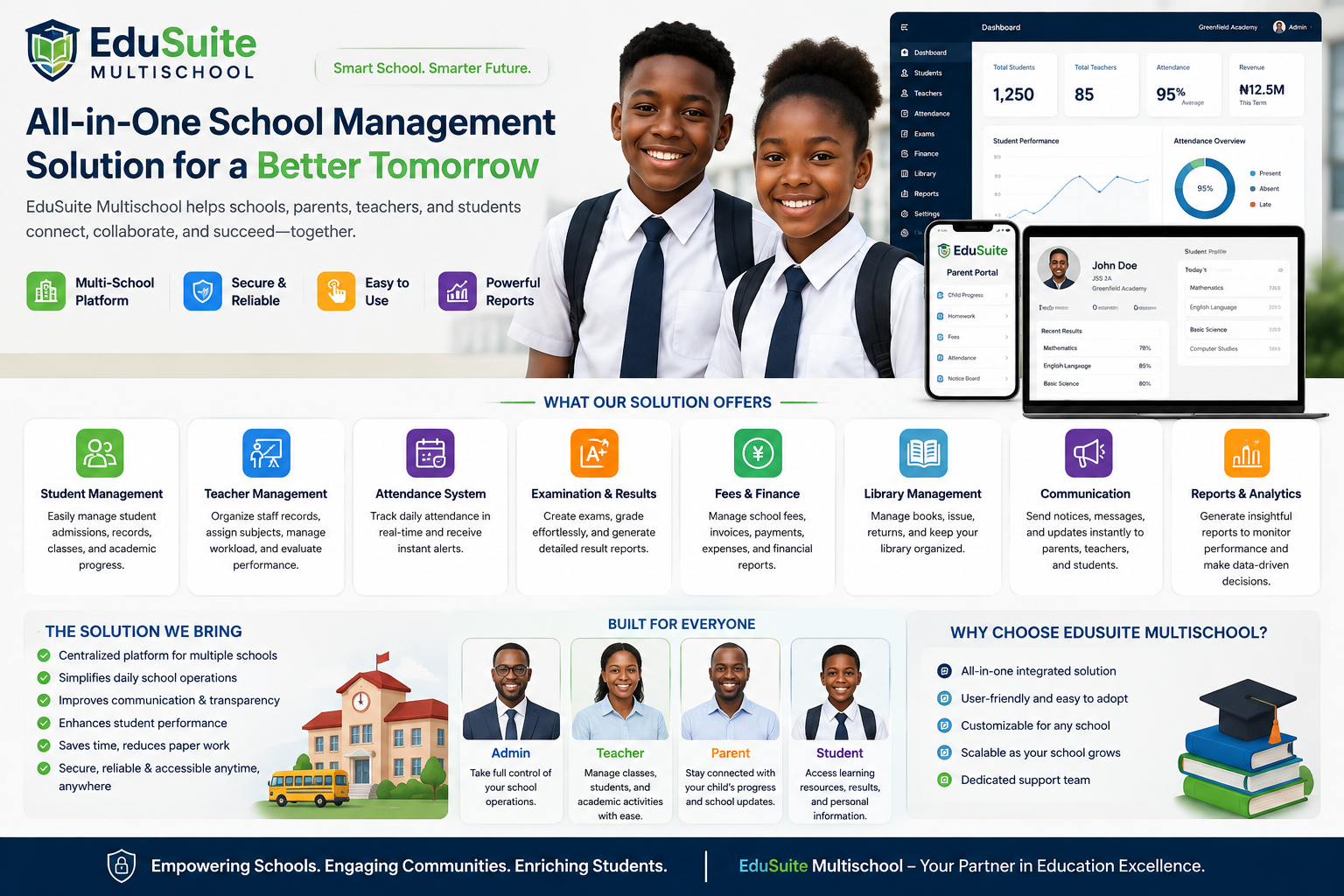 EduCore dashboard preview